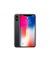 Kit déco Iphone X 100% Perso