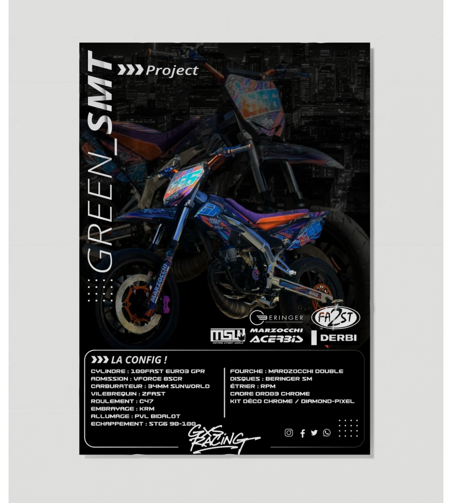 Poster Personnalisé Plexiglas Création Baches / Banderoles