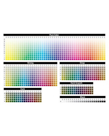 Color Chart Type1 Chart Color