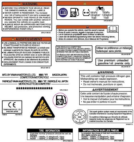 Kit déco planche stickers avertissement yz
